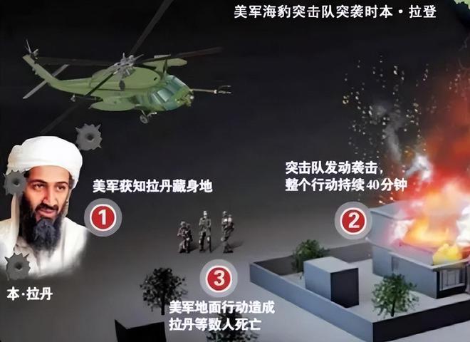 秘密堡垒里近10年却因为一条晾衣绳暴露k8凯发国际登录本·拉登有多能藏？躲在(图13)