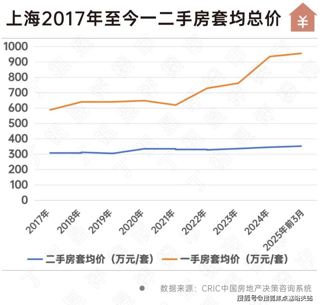您-小区环境-户型-价格-地址-楼盘详情-周边配套-售楼处电话-交房时间祥和王宫(售楼处)首页网站-​祥和王宫销售中心(营销中心)-​楼盘欢迎(图9)