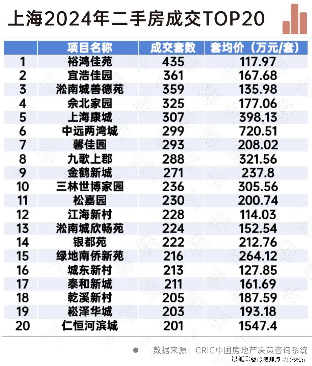 您-小区环境-户型-价格-地址-楼盘详情-周边配套-售楼处电话-交房时间祥和王宫(售楼处)首页网站-​祥和王宫销售中心(营销中心)-​楼盘欢迎(图13)