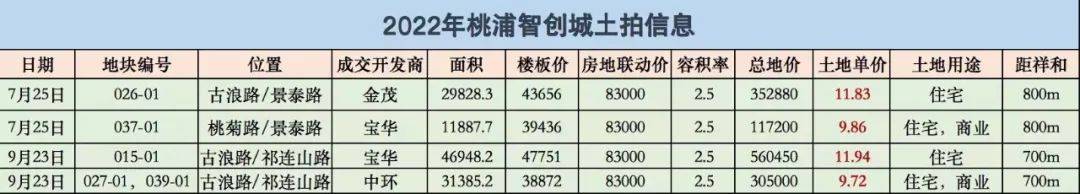 您-小区环境-户型-价格-地址-楼盘详情-周边配套-售楼处电话-交房时间祥和王宫(售楼处)首页网站-​祥和王宫销售中心(营销中心)-​楼盘欢迎(图12)