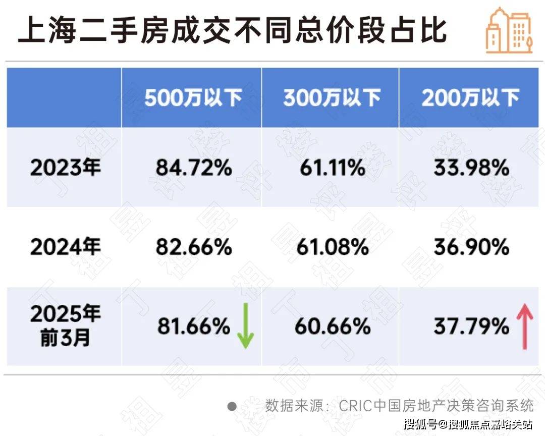 您-小区环境-户型-价格-地址-楼盘详情-周边配套-售楼处电话-交房时间祥和王宫(售楼处)首页网站-​祥和王宫销售中心(营销中心)-​楼盘欢迎(图15)
